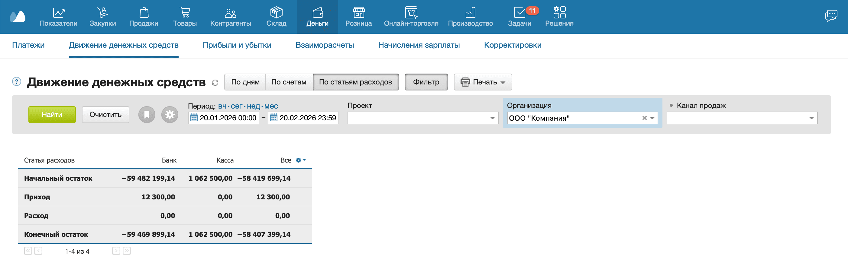 Ддс статьи расходов