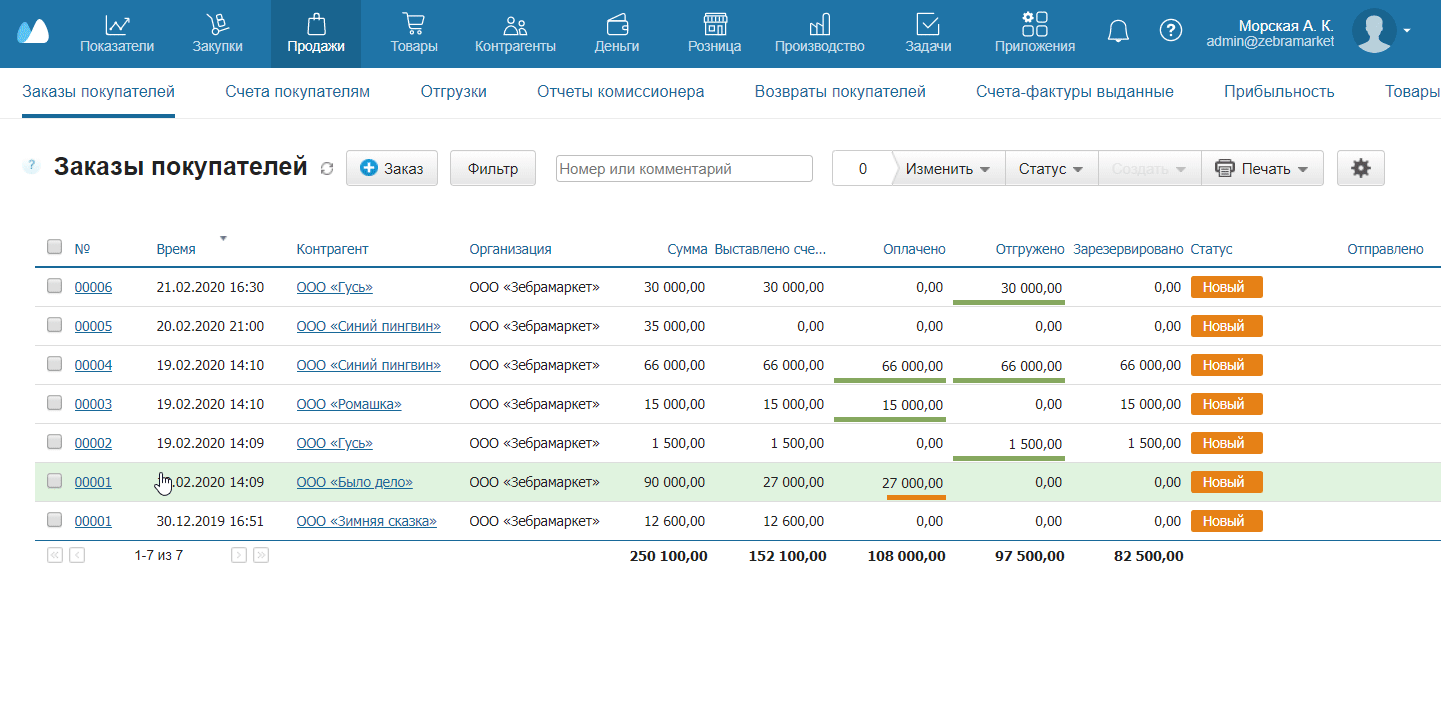 Резерв позиций
