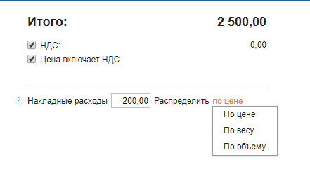 Накладные расходы