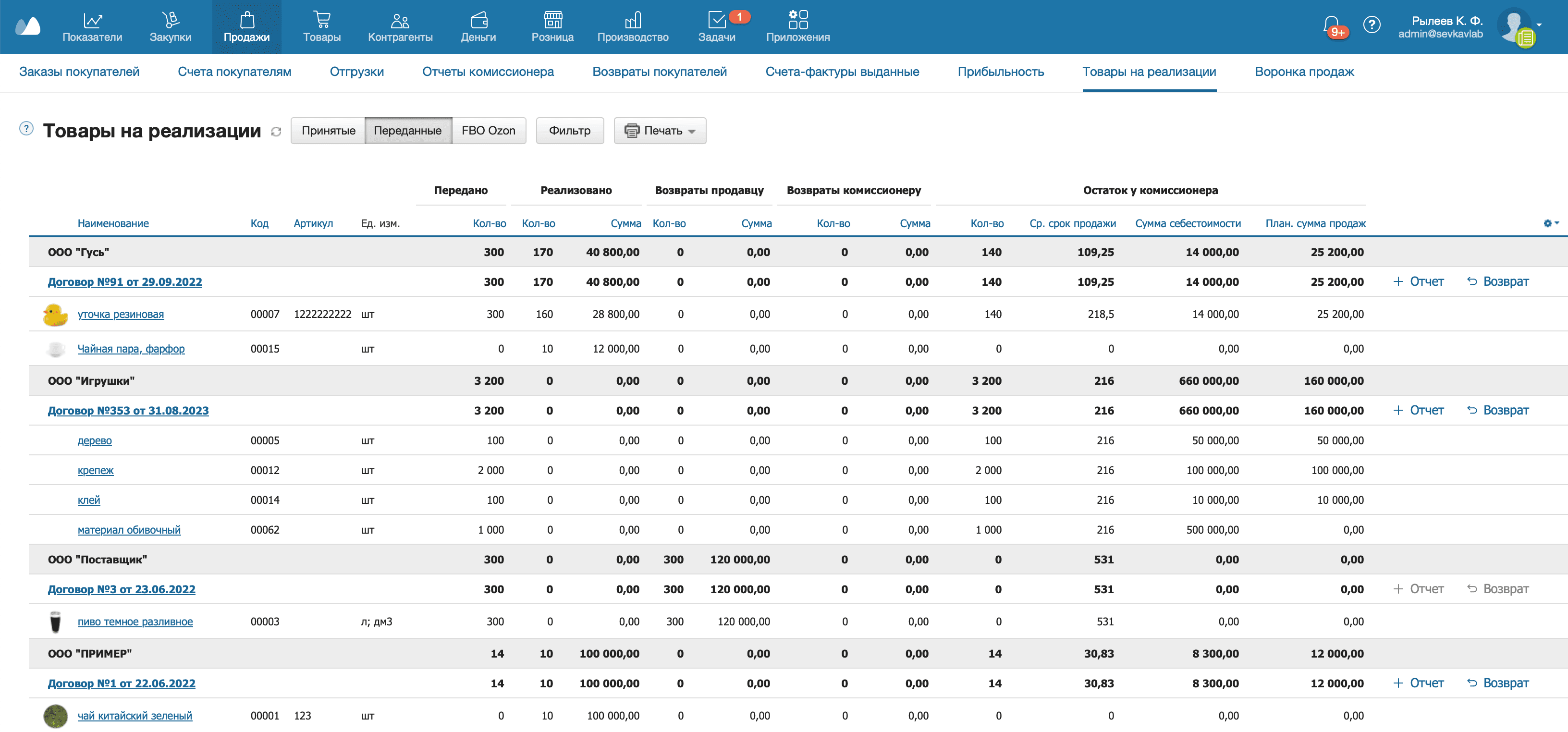 Товары на реализации переданные