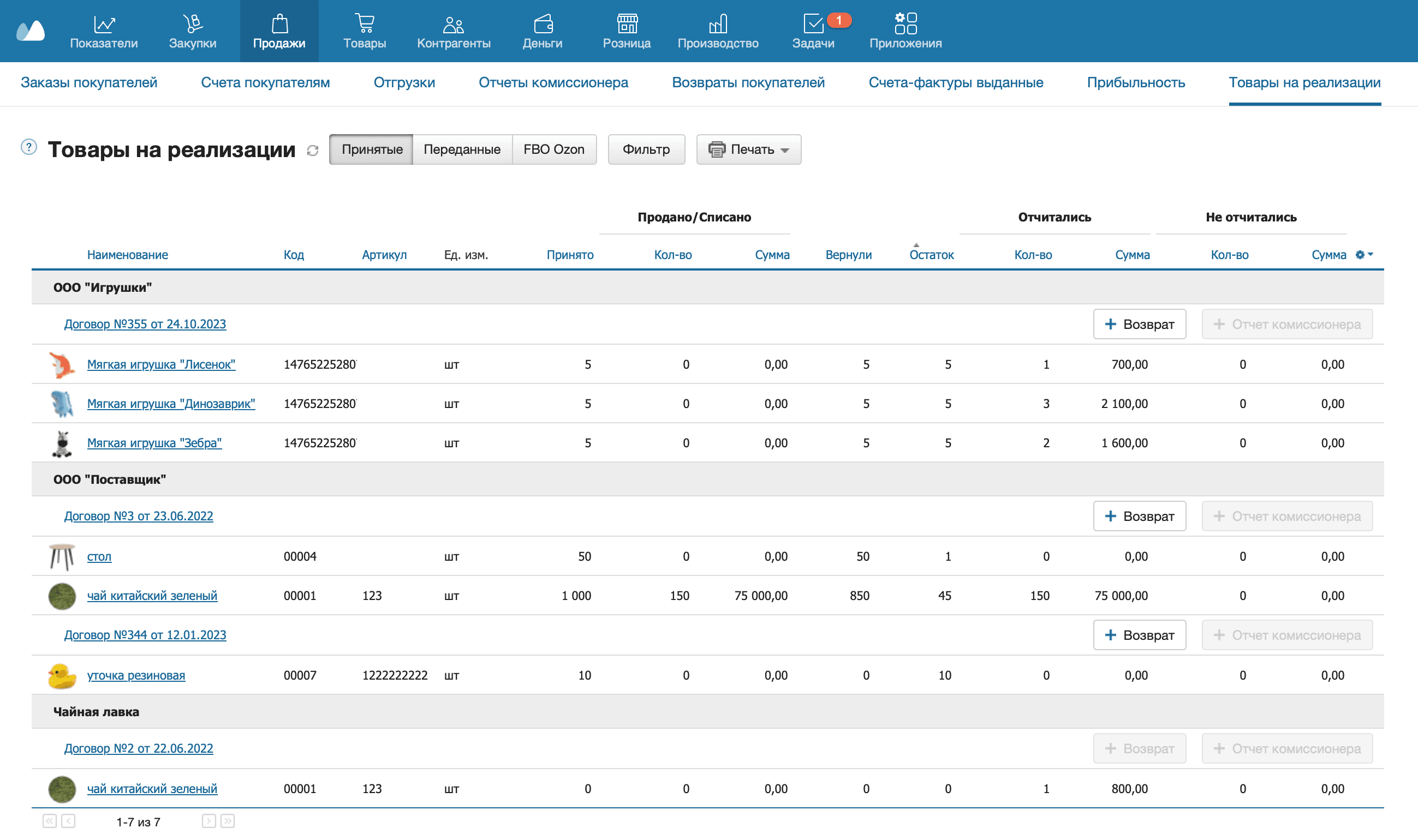 Товары на реализации принятые