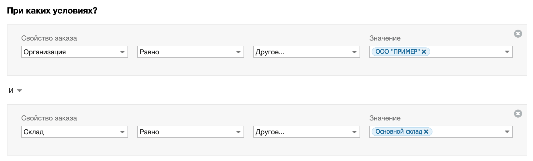 Распределение заказов по отделам