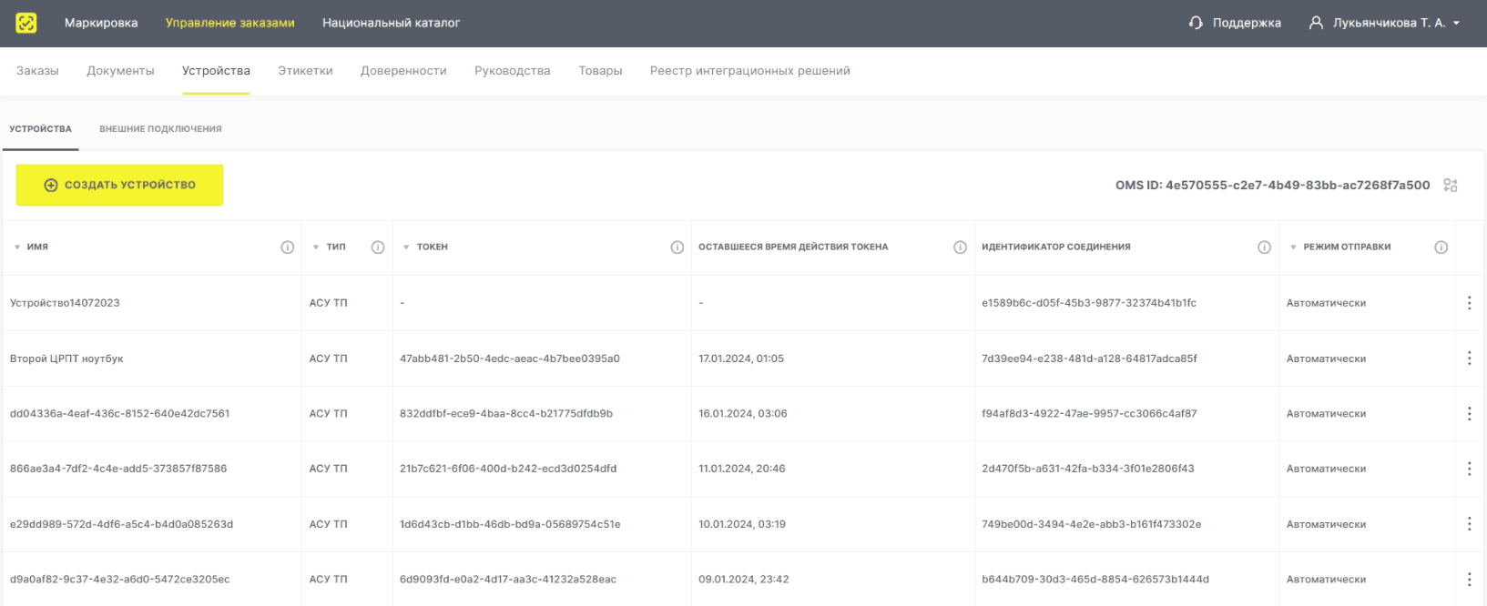 Чз идентификатор и id