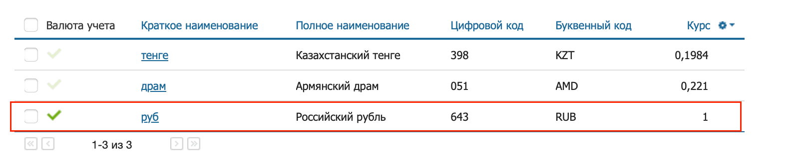 Валюта учета