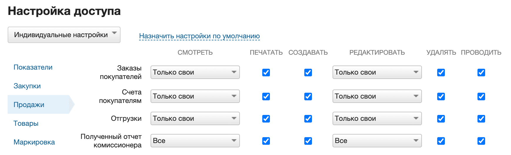 Индивидуальные настройки по продажам