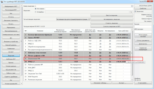 Срок лицензии