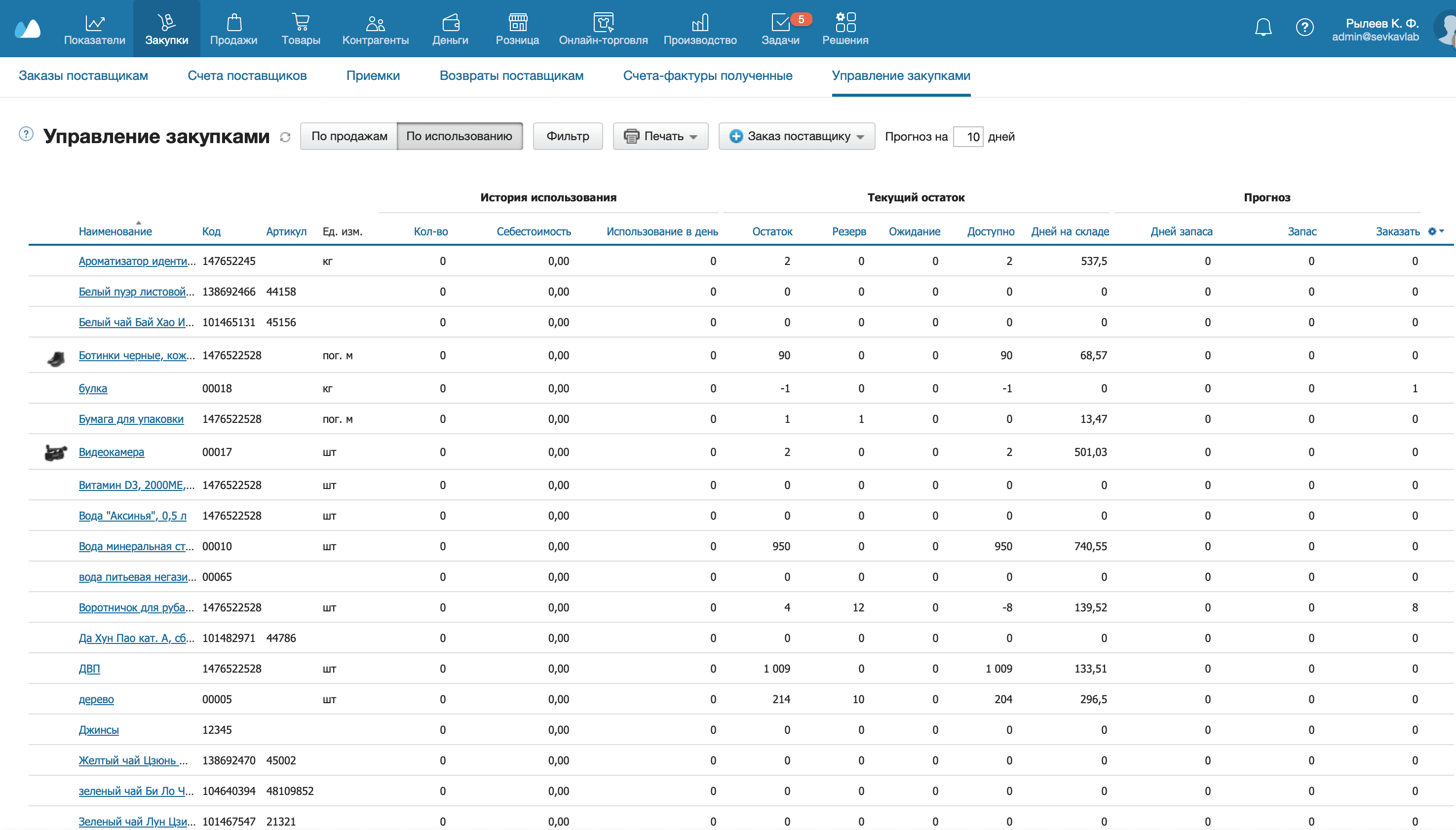 Управление закупками по использованию
