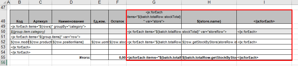 Остатки по складам