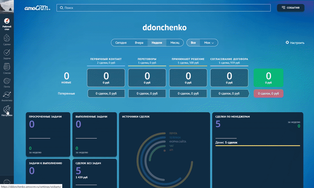 Настроить AmoCRM