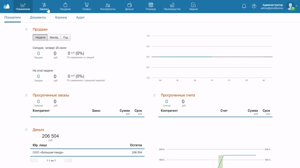 Счета поставщиков
