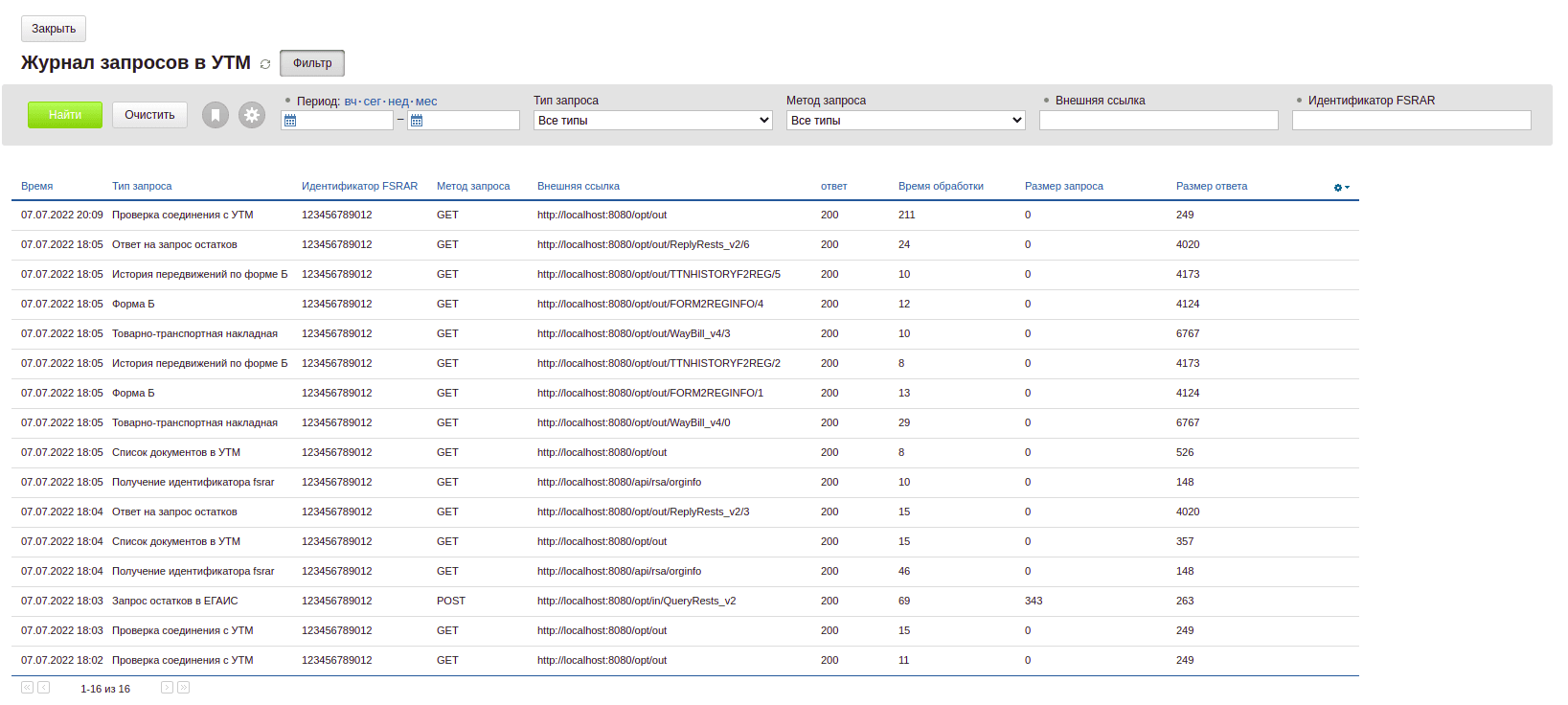 Журнал запросов ЕГАИС