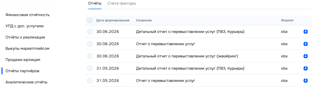 Отчет о перевыставлении услуг