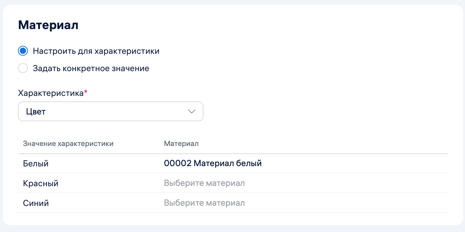 Материал параметрической техкарты