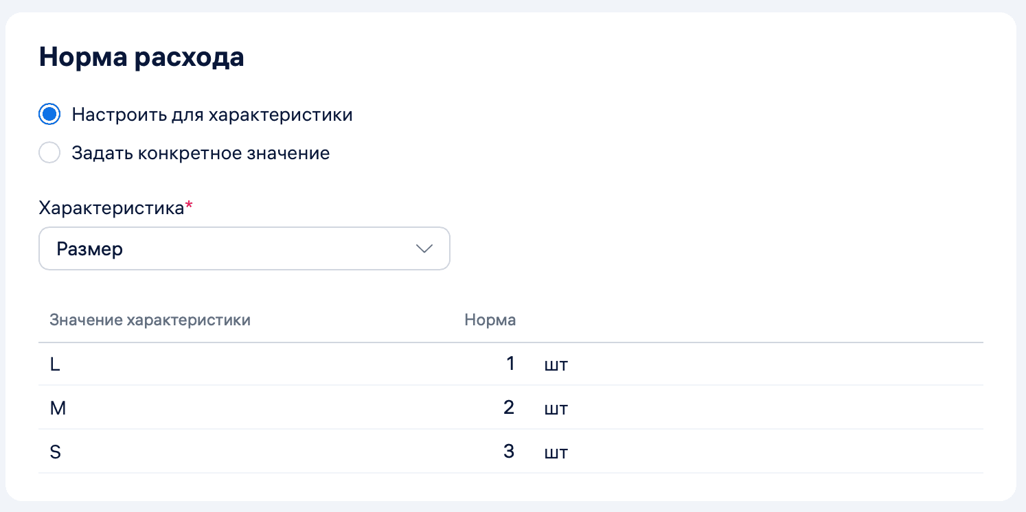 Норма расхода параметрической техкарты