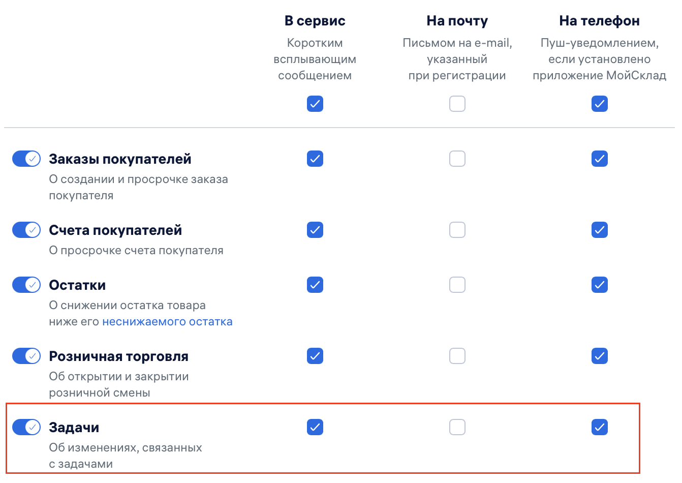 настройки_уведомления.png