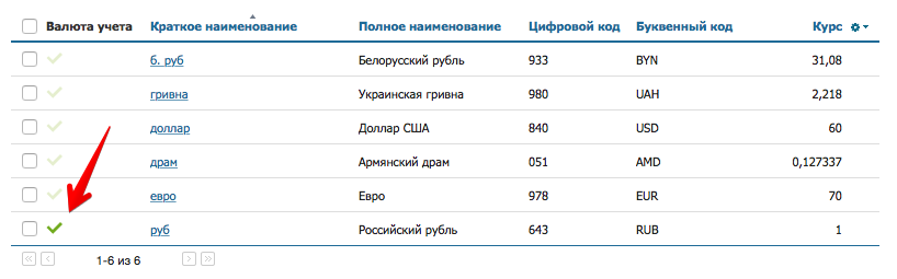 Курс валюты значение не заполнено эдо 1с